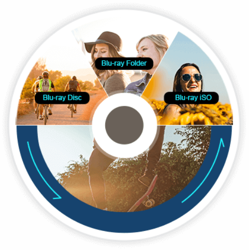 Anymp4 Blu Ray Ripper 8.1.8 (x64) Multilingual
