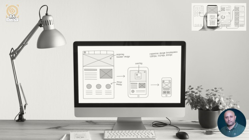 Mastering Wireframing For Business Analysts