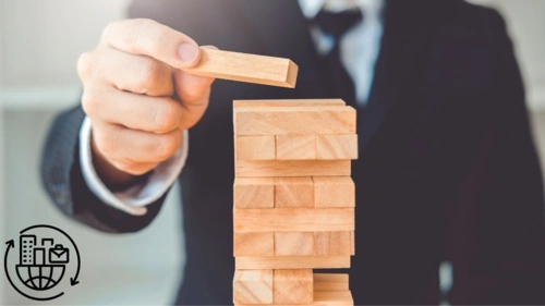 Unleashed Business Continuity Management (BCM & ISO 22301)