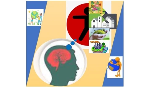 Introduction to Environmental Psychology