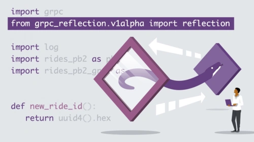 gRPC in Python gRPC in Python